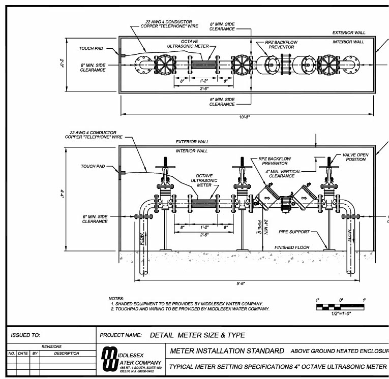 Custom Enclosure Design Checklist